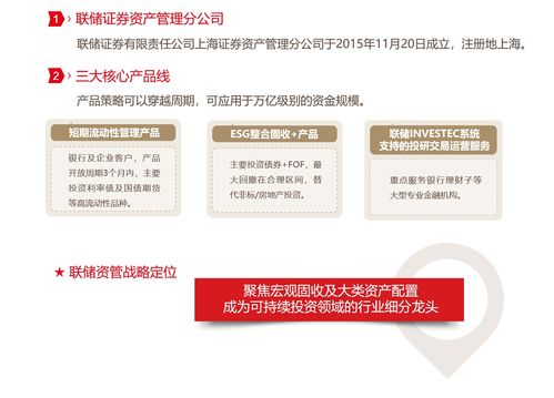 資產管理 穿越波動周期的基本要素與實踐方法